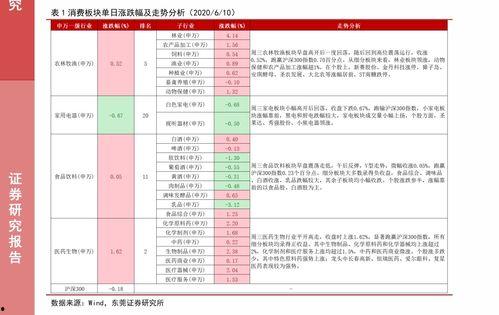 今日水瓜价格表,市场行情一览