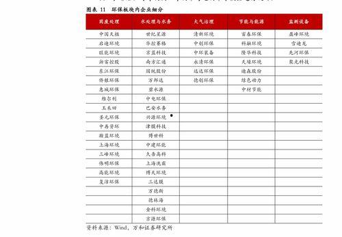 三月瓜批发价目表今日价格,今日最新价格一览”