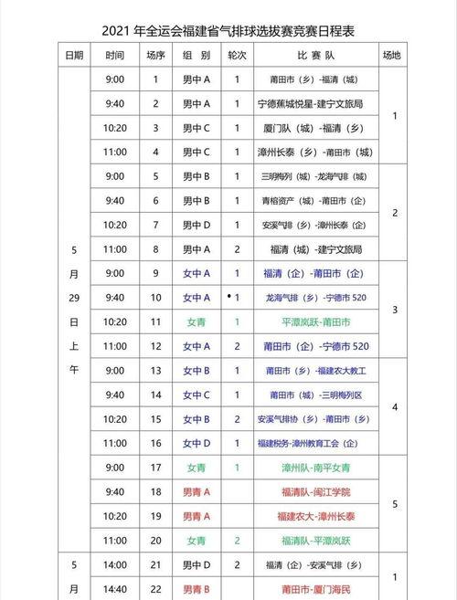 今日小瓜价格全国涨跌表,局部地区上涨，整体趋稳