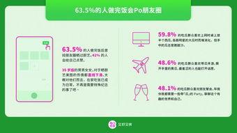 五一今日吃瓜年度报告,年度报告揭秘热门话题与幕后真相