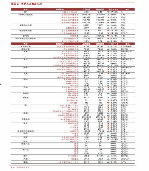 2024新疆哈密瓜今日价格行情,品质佳、价格稳，市场反响热烈”