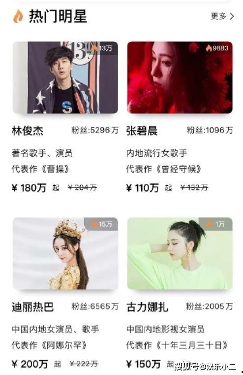 福州明星网红来商演,商演盛宴精彩启幕