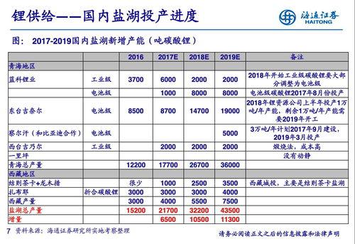 今日广东白瓜最新价格表,最新行情一览