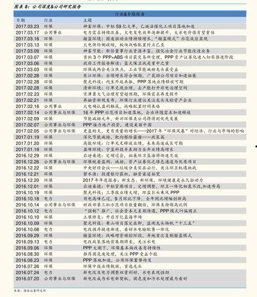 今日广东白瓜最新价格表,最新行情一览