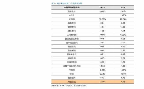 面瓜今日价格查询表图片,市场行情实时解析