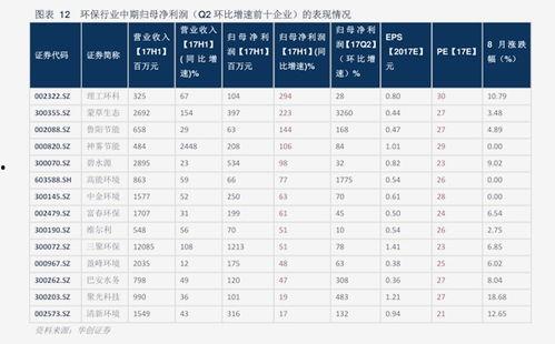 吊瓜今日价格表最新图片,今日最新行情一览