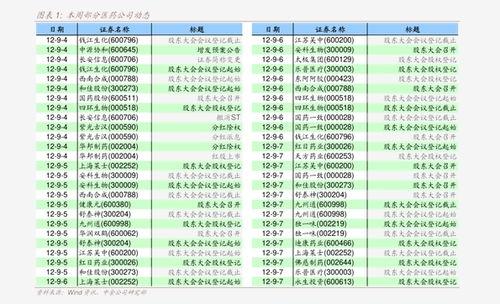 吊瓜今日价格表最新图片,今日最新行情一览