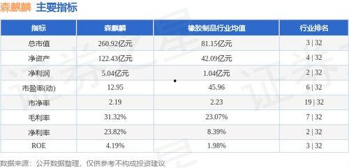 麒麟瓜今日最新价格走势,今日最新走势解析