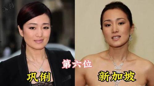 老外分辨明星网红图片,老外眼中的娱乐圈风云变幻