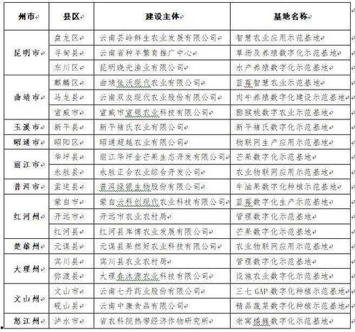 瑞金明星网红基地在哪里,揭秘网红聚集的神秘之地