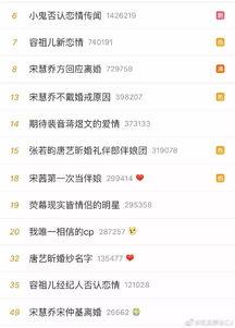 今日头条上吃瓜是真是假,吃瓜是真是假，揭秘网络舆论背后的真相