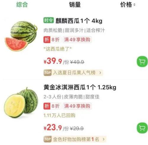 今日全国瓜价,多地瓜农收益受影响”