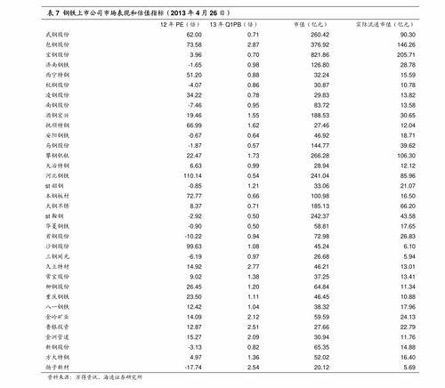 蒲城吊瓜今日价格表最新,最新行情一览