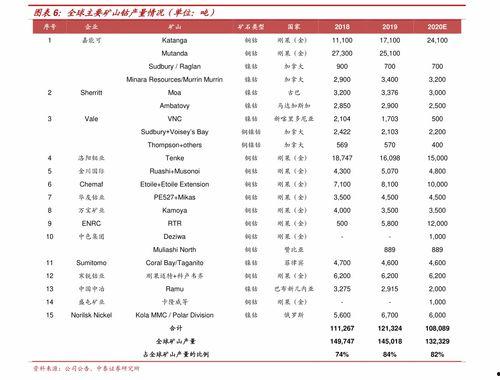 蒲城吊瓜今日价格表最新,最新行情一览