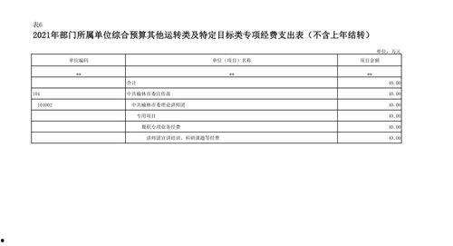 明星网红算什么行业类型,明星网红引领的跨界融合新业态解析
