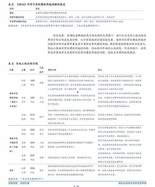今日凉瓜价格表图片,市场动态解析