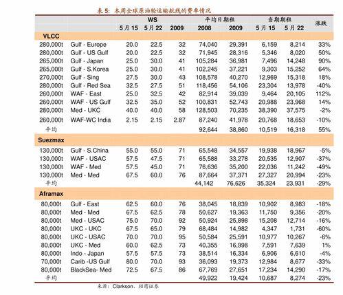 黑龙江白瓜今日价格表,黑龙江白瓜今日价格行情分析
