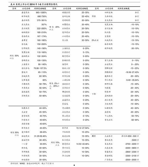黑龙江白瓜今日价格表,黑龙江白瓜今日价格行情分析