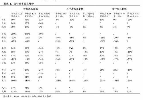 今日乳瓜批发价格查询表,市场行情实时更新
