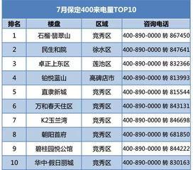 今日热榜排名第一瓜,震惊娱乐圈的惊人内幕