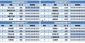 今日热榜排名第一瓜,震惊娱乐圈的惊人内幕