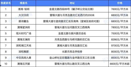 今日热榜排名第一瓜,震惊娱乐圈的惊人内幕