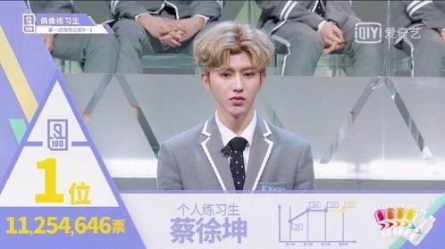 偶遇到明星网红的说说,瞬间成为焦点！