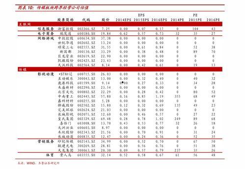 安宁今日红瓜价格表图片