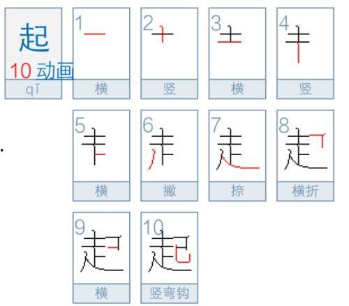 今日新鲜事瓜字笔顺