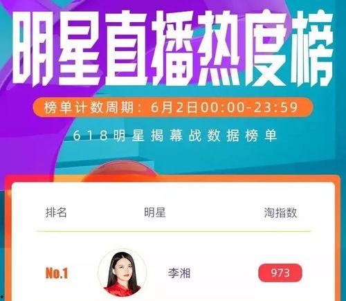 话费优惠直播间明星网红,明星网红助力话费优惠，抢购热潮一触即发