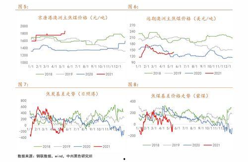 今日币瓜行情,今日加密货币市场动态一览
