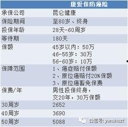 今日高瓜价格最新消息查询,市场行情一览”