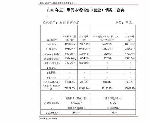 今日瓜干价格行情查询表,今日瓜干价格行情一览