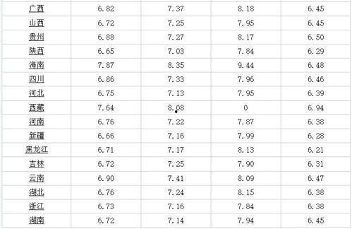 彩虹吊瓜今日行情最新消息,今日最新动态解析