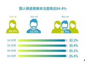 明星网红直播开美颜吗