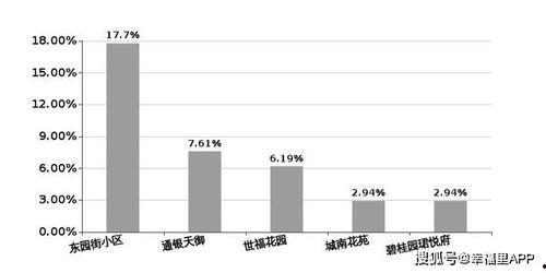 今日盐城瓜价最新报告,瓜价走势及市场分析