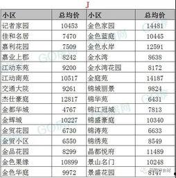 今日盐城瓜价最新报告,瓜价走势及市场分析