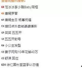 今日热搜榜吃瓜,揭秘娱乐圈最新“瓜”事