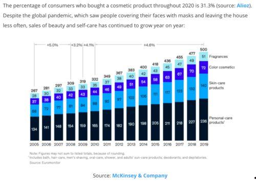 明星网红要交什么税费,揭秘网红收入背后的税务秘密