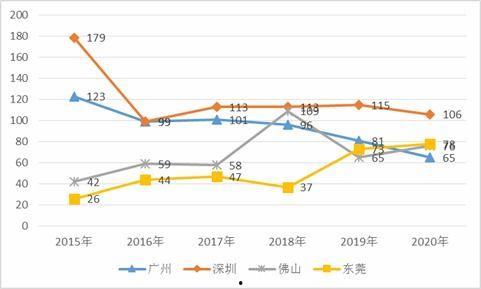 二瓜2025年今日价格行情海南,价格波动与供需分析