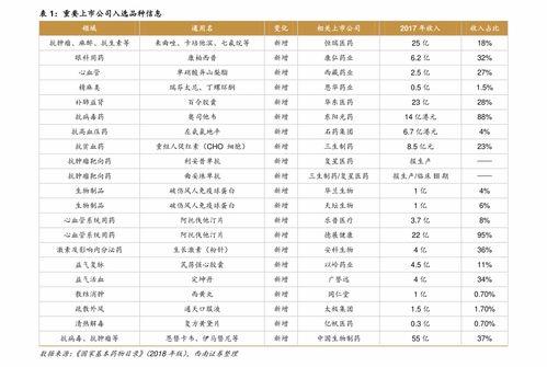 江西今日瓜菜价格表最新,市民菜篮子成本几何？