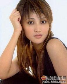 明星网红成名前是谁