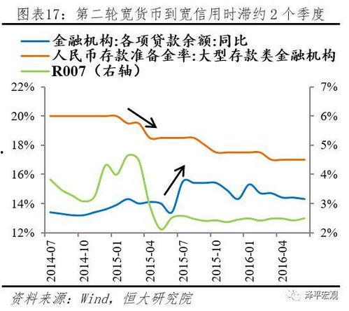 今日吊瓜行情走势图表