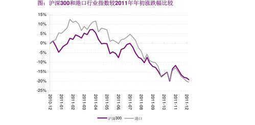 今日吊瓜行情走势图表