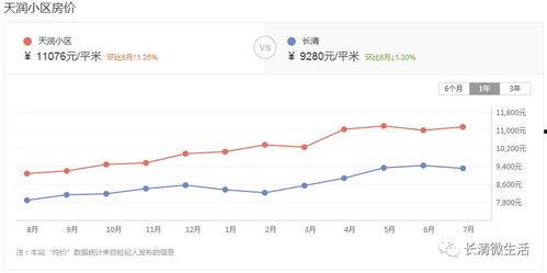 今日水瓜价格走势图最新