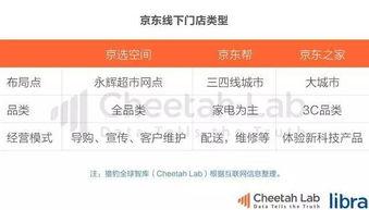 今日头条豆瓣吃瓜